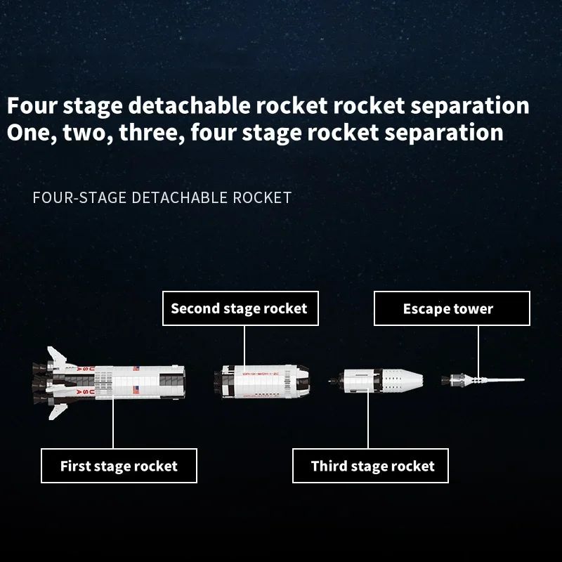 Apollo 5 - AS-204 Saturn V (1969 pieces)